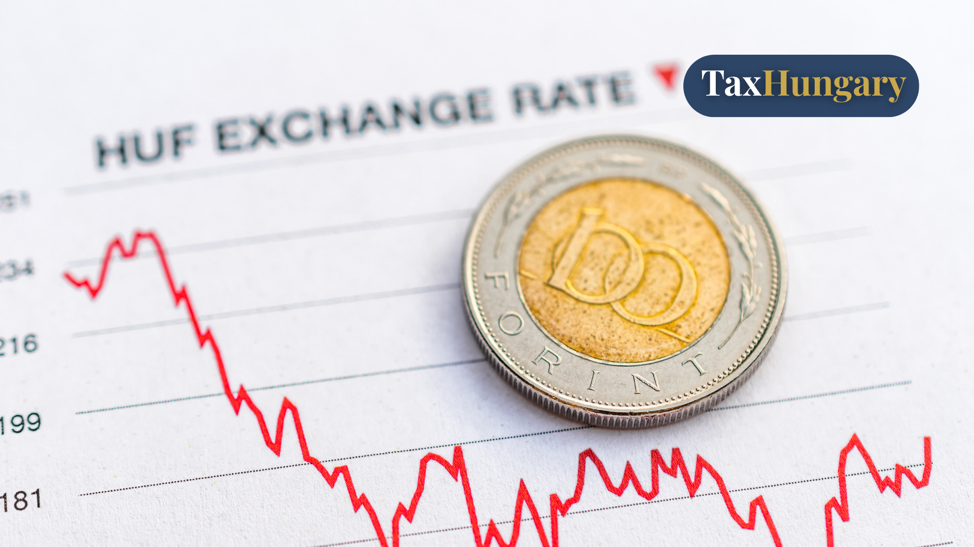 Forint, interest rates, government debt: where does Hungary stand in summer 2026?
